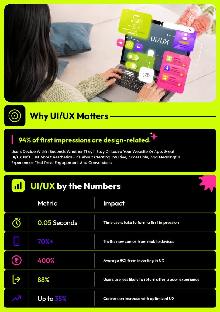 PDF preview: DZ UI_UX